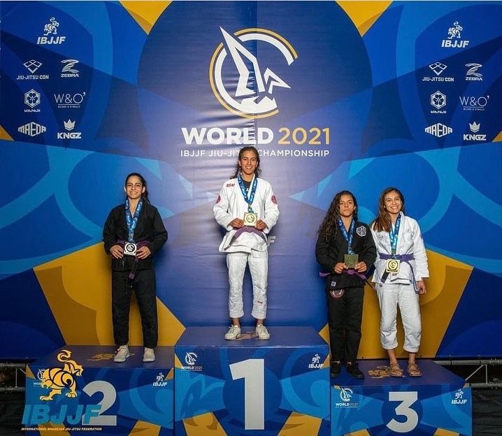 JIU JITSU 2019 WORLD RESULTS 